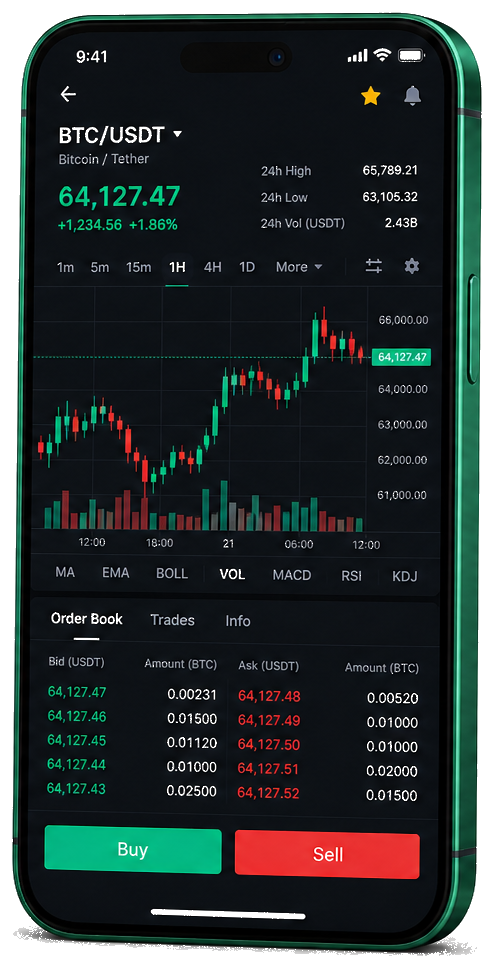 Doubrava Investek mobilní obchodní platforma — živý graf BTC/USDT, kniha objednávek a rozhraní nákupu/prodeje